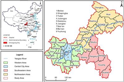 What is the relationship between ecosystem services and farmers’ livelihoods? Based on measuring the contribution of ecosystem services to farmers’ livelihoods